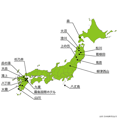 地熱発電の図1